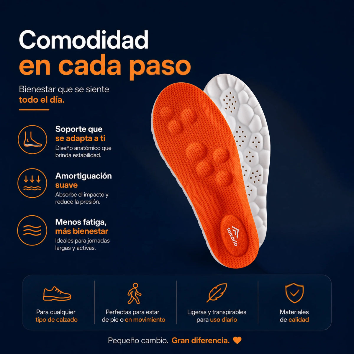 StepCloud™ - Plantillas de Confort