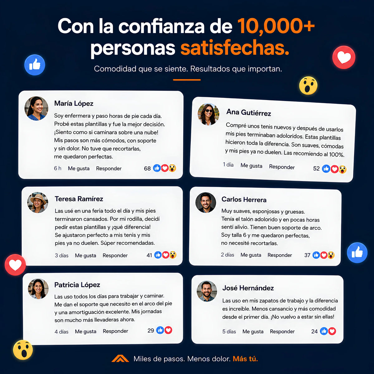StepCloud™ - Plantillas de Confort